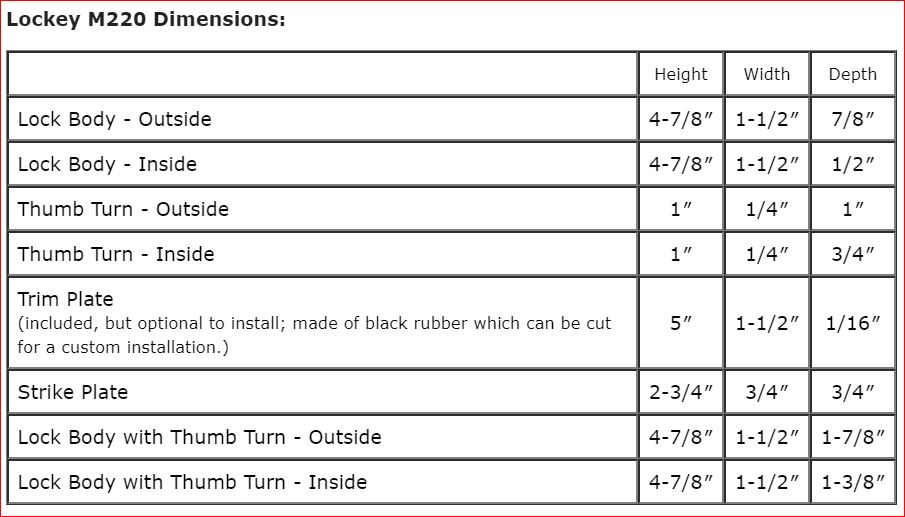 Product Dimensions chart for 
