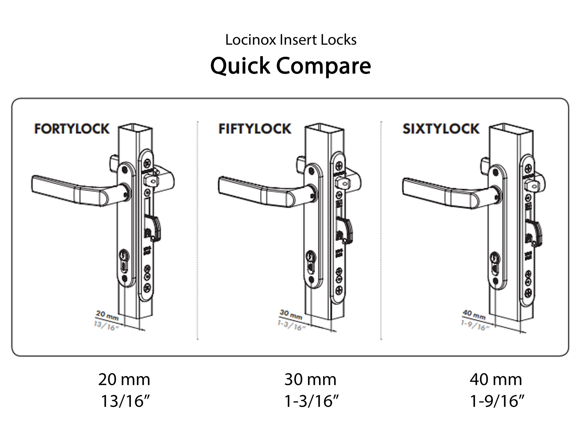 Locinox FORTYLOCK - Mortised lock with 20 mm (13/16”) Backset